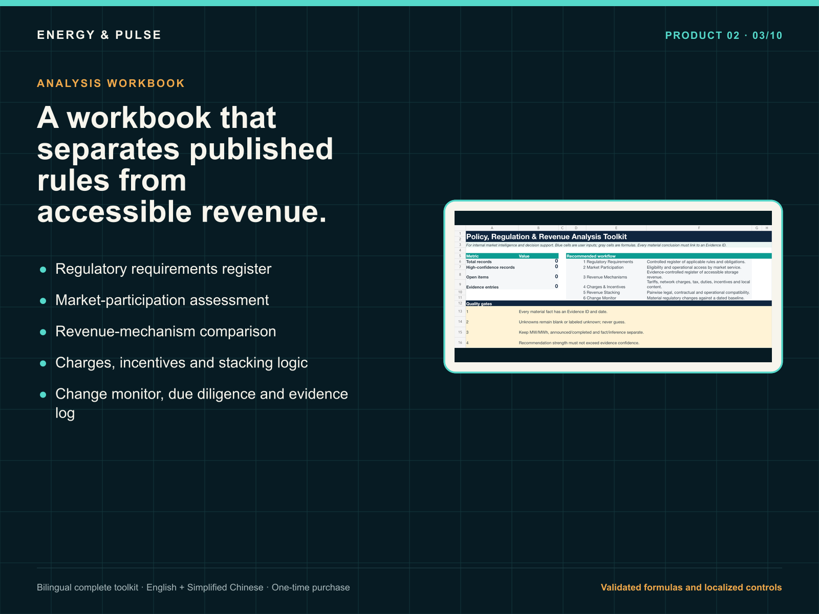 Analysis workbook