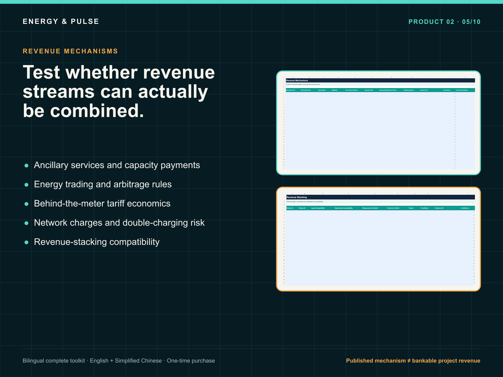 Revenue mechanisms