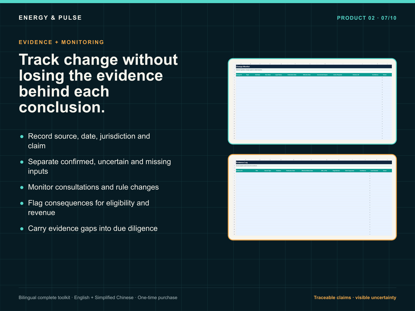 Evidence change monitor